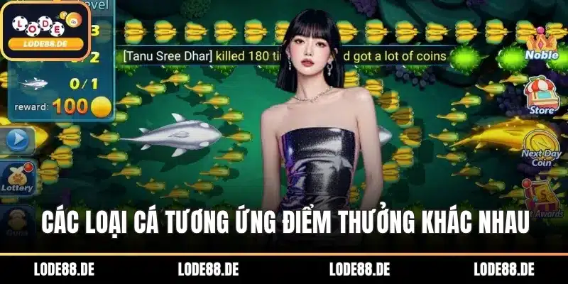 Các loại cá tương ứng điểm thưởng khác nhau