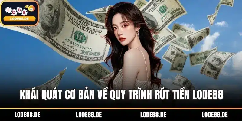 Khái quát cơ bản về quy trình rút tiền LODE88